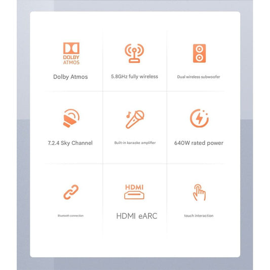 Sansui 99C Dolby Atmos Wireless Home Theater Full Set 2