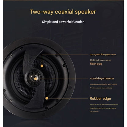 Sansui T5 Ceiling Speakers Home Theater Full Set 3