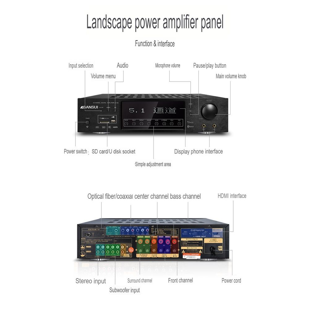 Sansui T6 Ceiling Mounted Home Theater Full Set 7