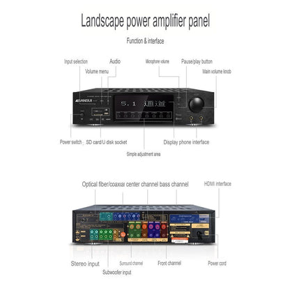 Sansui T6 Ceiling Mounted Home Theater Full Set 7