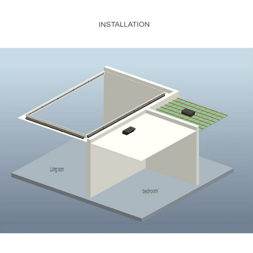Smart Blue Sky Ceiling Lamp Panel 5