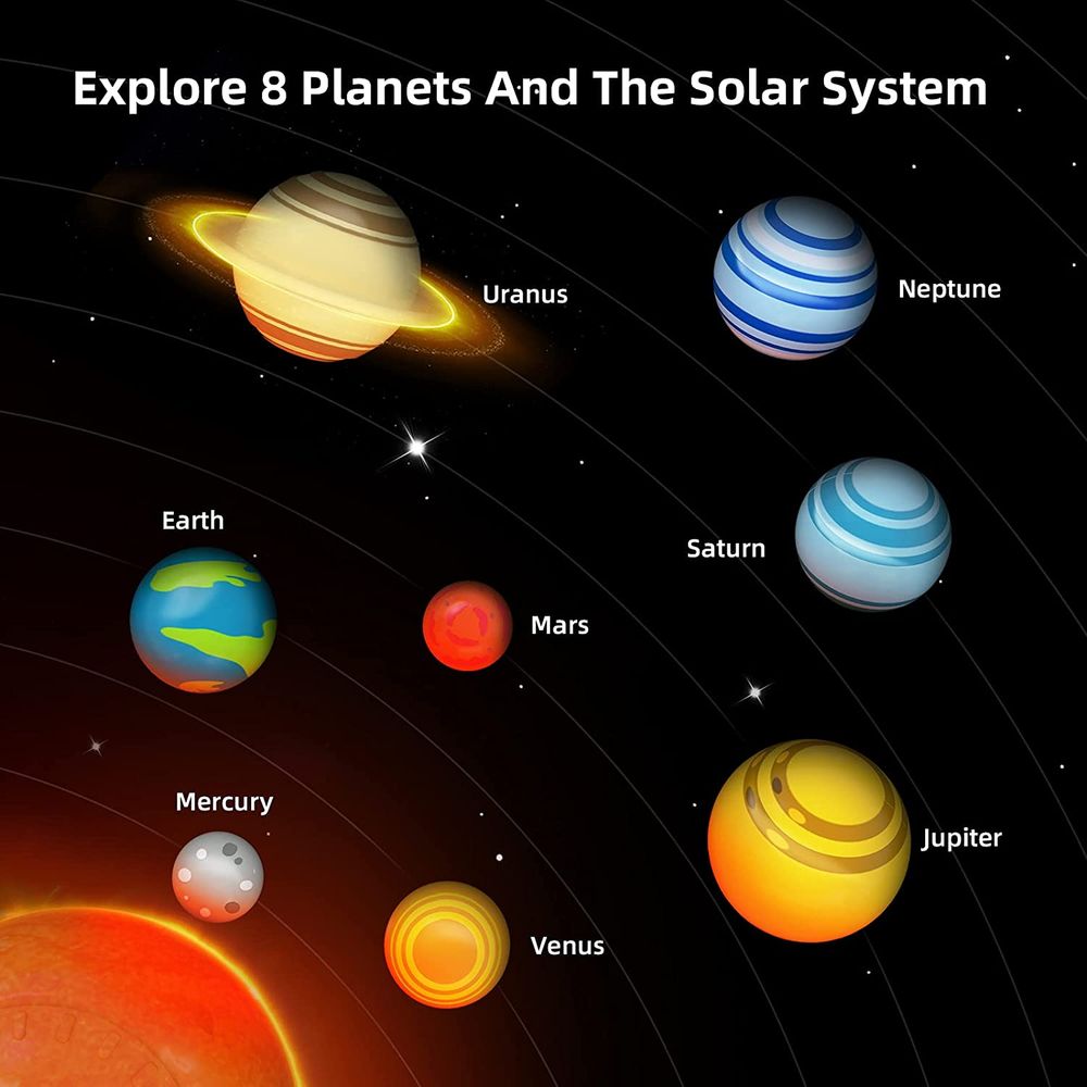 Solar System Model Kit 4