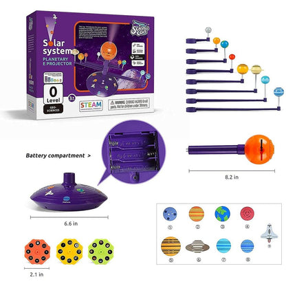 Solar System Model Kit 7