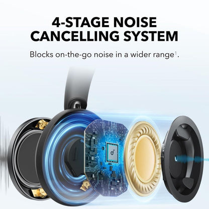 Soundcore A3062 Wireless Bluetooth Headphones 3