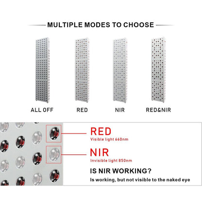 TL300 LED Red Light Therapy Panel 5