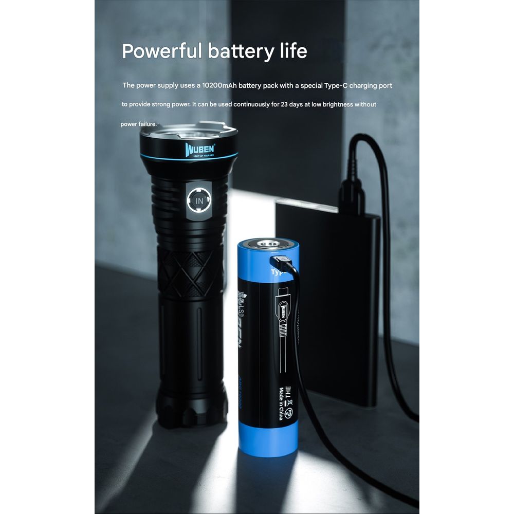 Wuben A9 Emergency High Power Flashlight 5