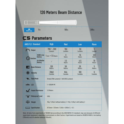 Wuben C5 Long-Range Flashlight 6