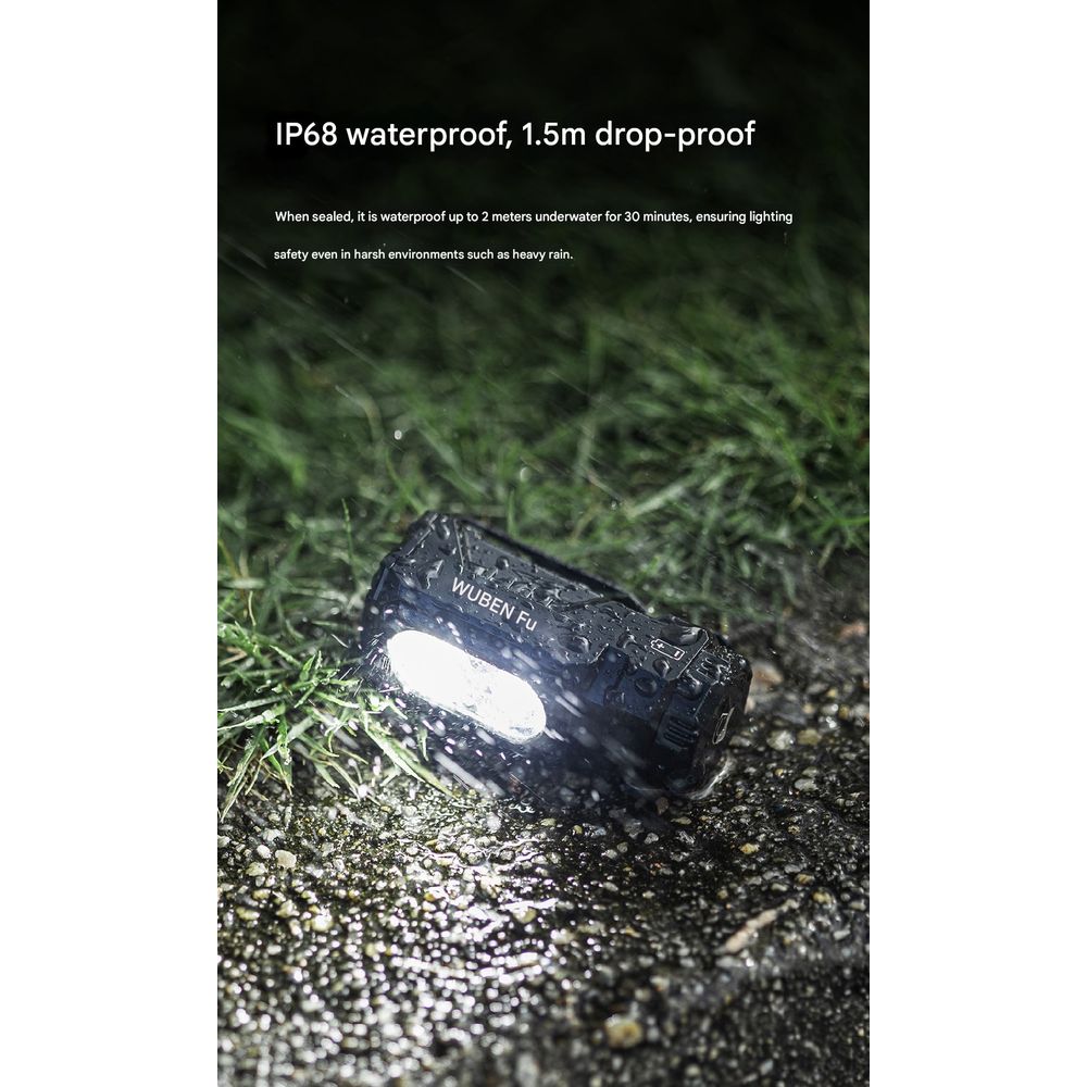 Wuben E7 1800 Lumens Rechargeable Headlight 7