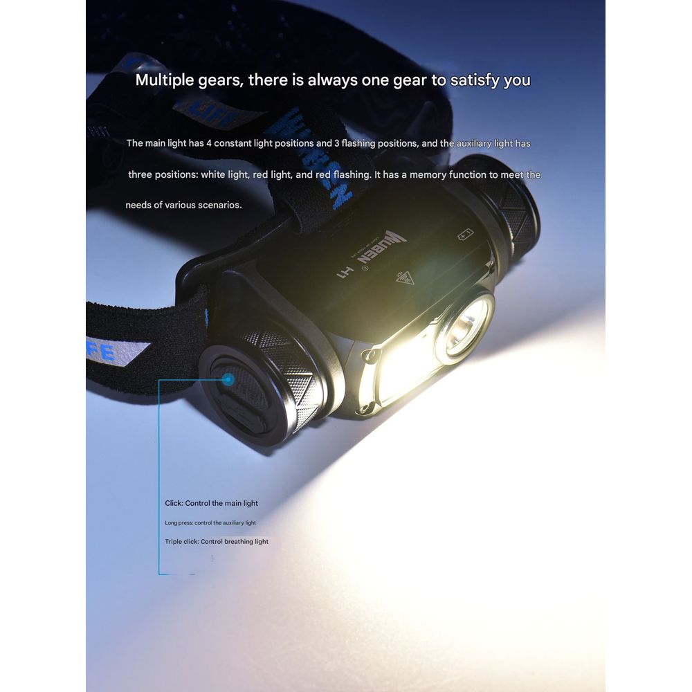 Wuben H1 USB Charging LED Headlight 4