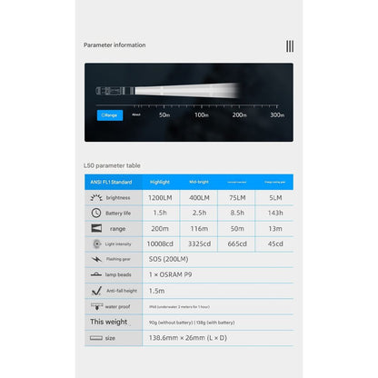 Wuben L50 Outdoor Camping Flashlight 6