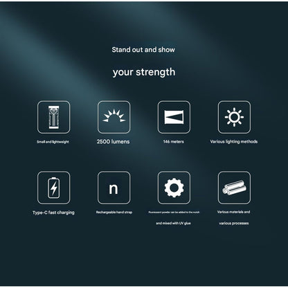 Wuben X2 2500 High Lumen Pocket Flashlight 6