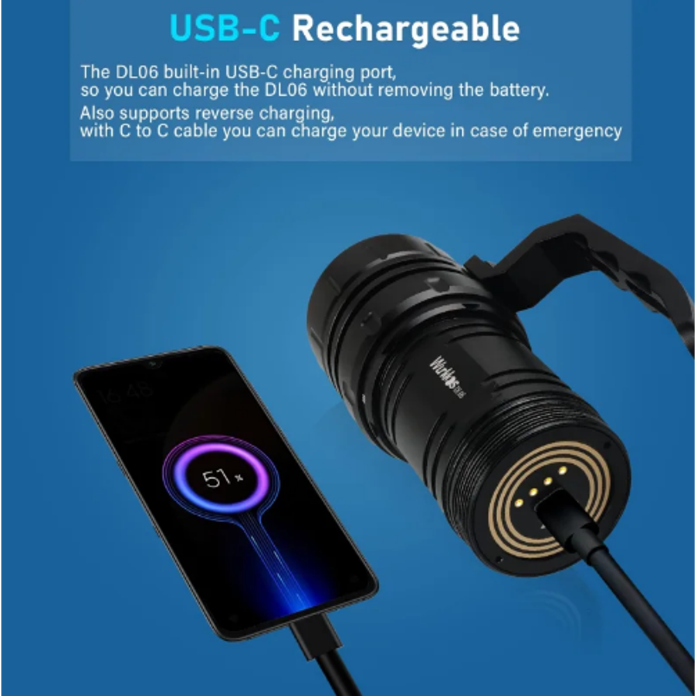 Wurkkos DL06 15000lm Dive USB Flashlight 4
