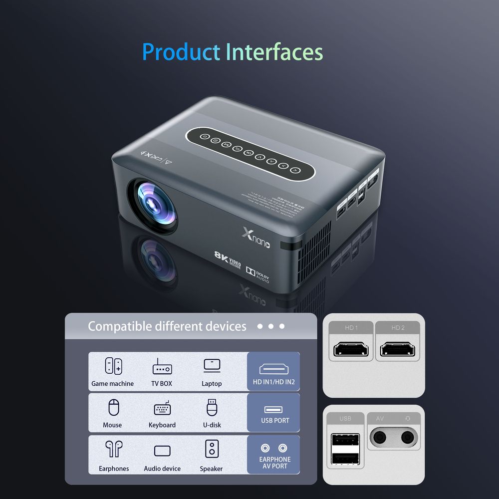 X1 Home Smart Projector 3