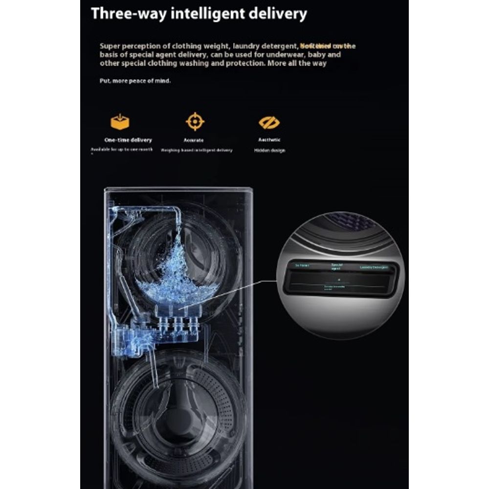 Xiaomi 15kg Wash Machine Washer & Dryer 7