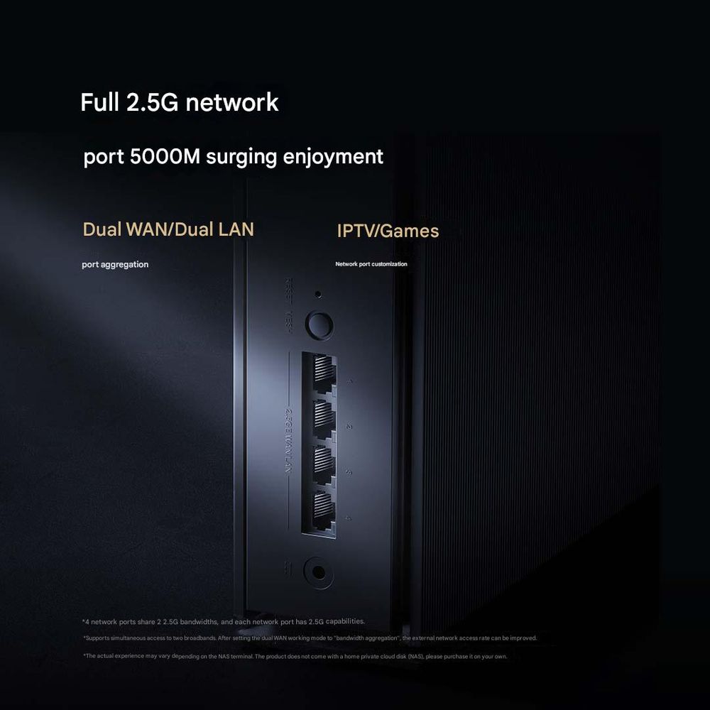 Xiaomi 6500 Pro 1000Mbps Wifi Router 4
