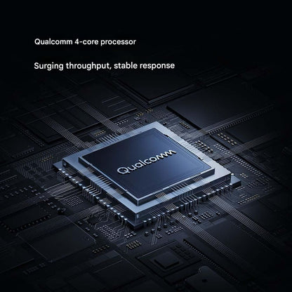 Xiaomi 6500 Pro 1000Mbps Wifi Router 5