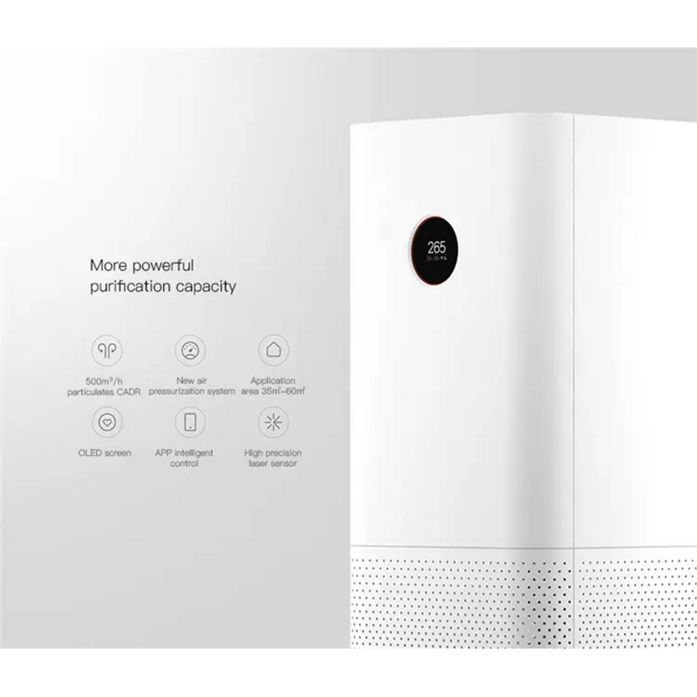 Xiaomi Air Purifier 4 Pro 2