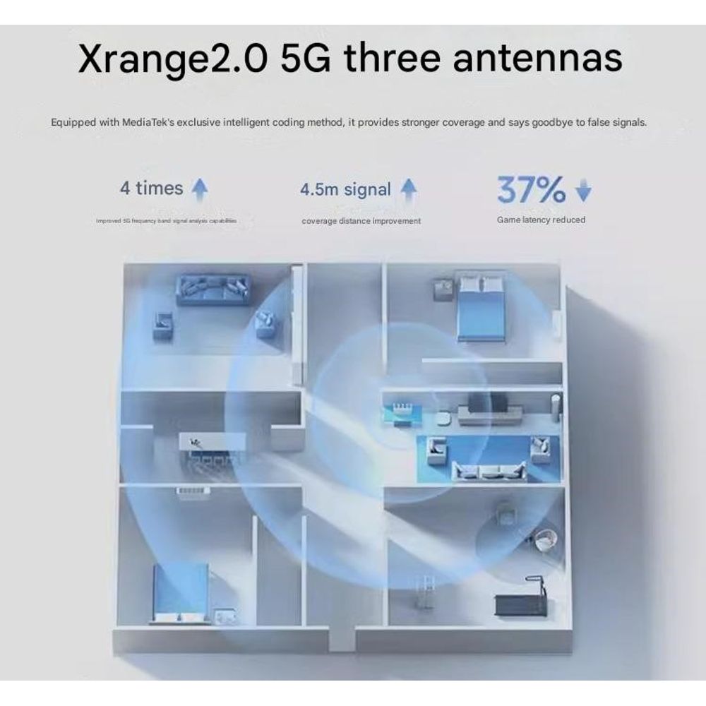Xiaomi BE5000 Wireless Router 6