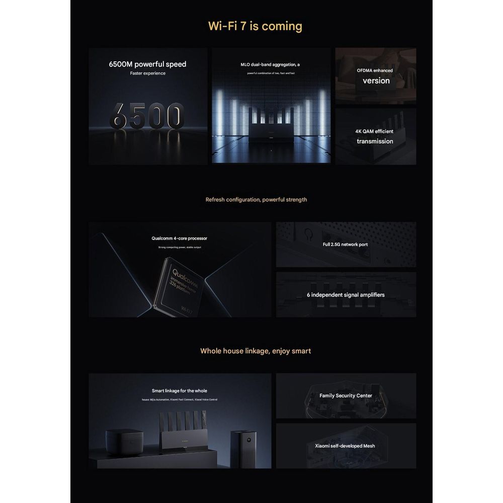Xiaomi BE6500 Dual Band High Speed Router 3