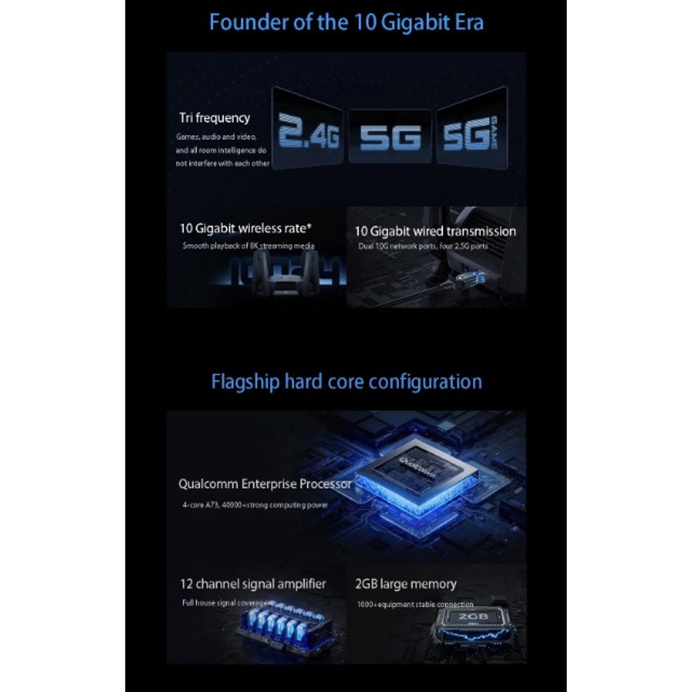 Xiaomi Mi AX10000 Gigabit Dual 10G Router 2