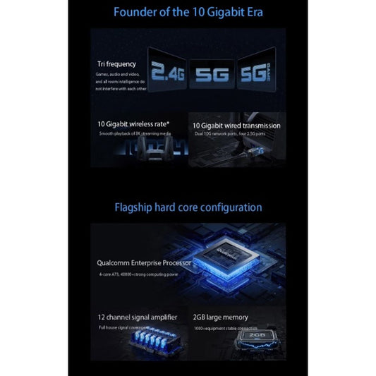 Xiaomi Mi AX10000 Gigabit Dual 10G Router 2
