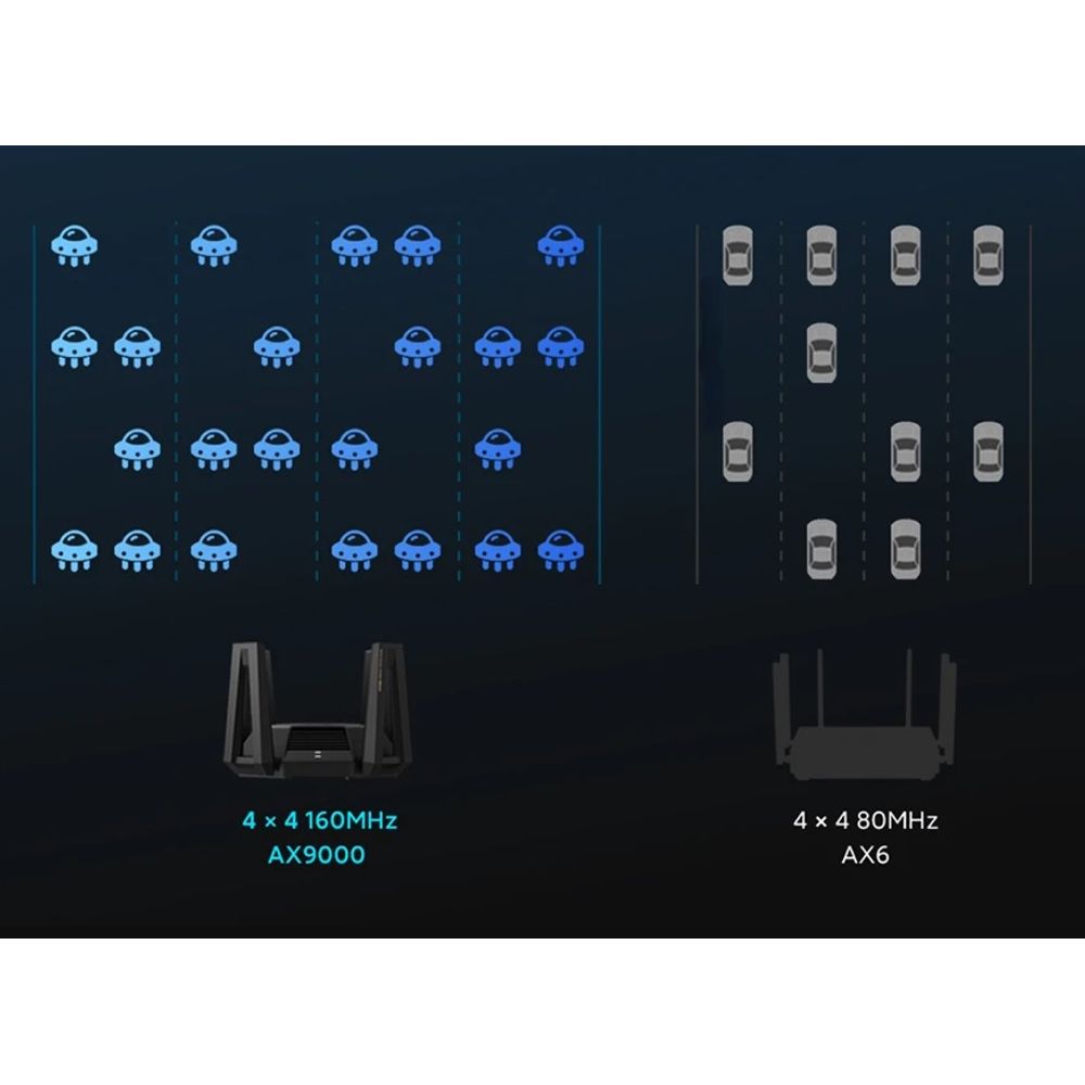 Xiaomi Mi AX9000 Wifi6 Gigabit 5G Router 5