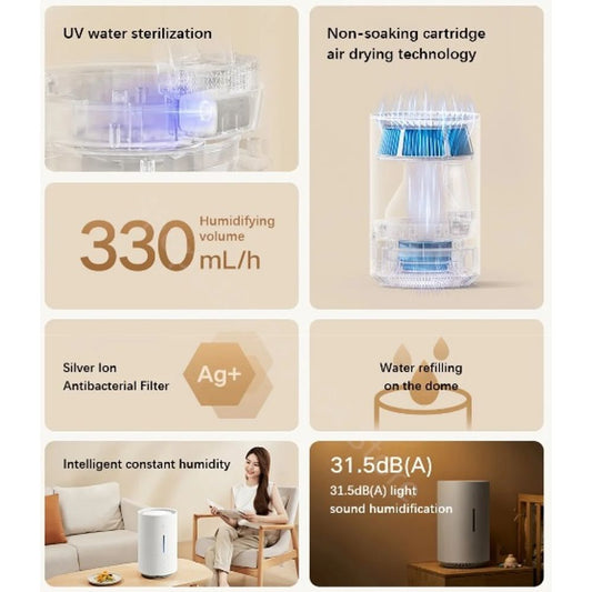 Xiaomi Mi Smart Antibacterial Humidifiers 2 Lite 2