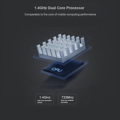 Xiaomi Mi Smart Router Pro 4