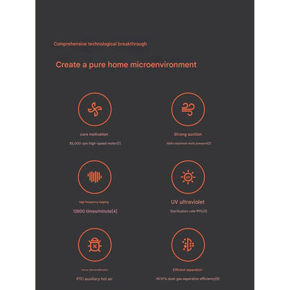 Xiaomi Wireless UV Mite Removal Vacuum 5