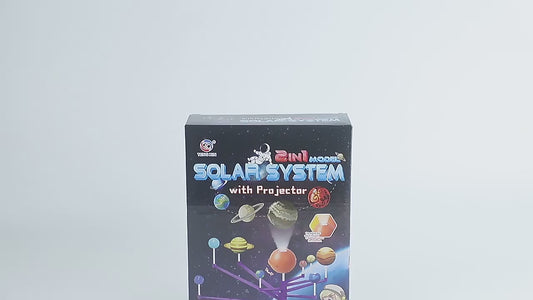 Solar System Model Kit
